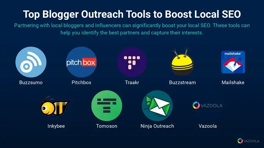 find local bloggers with tools 