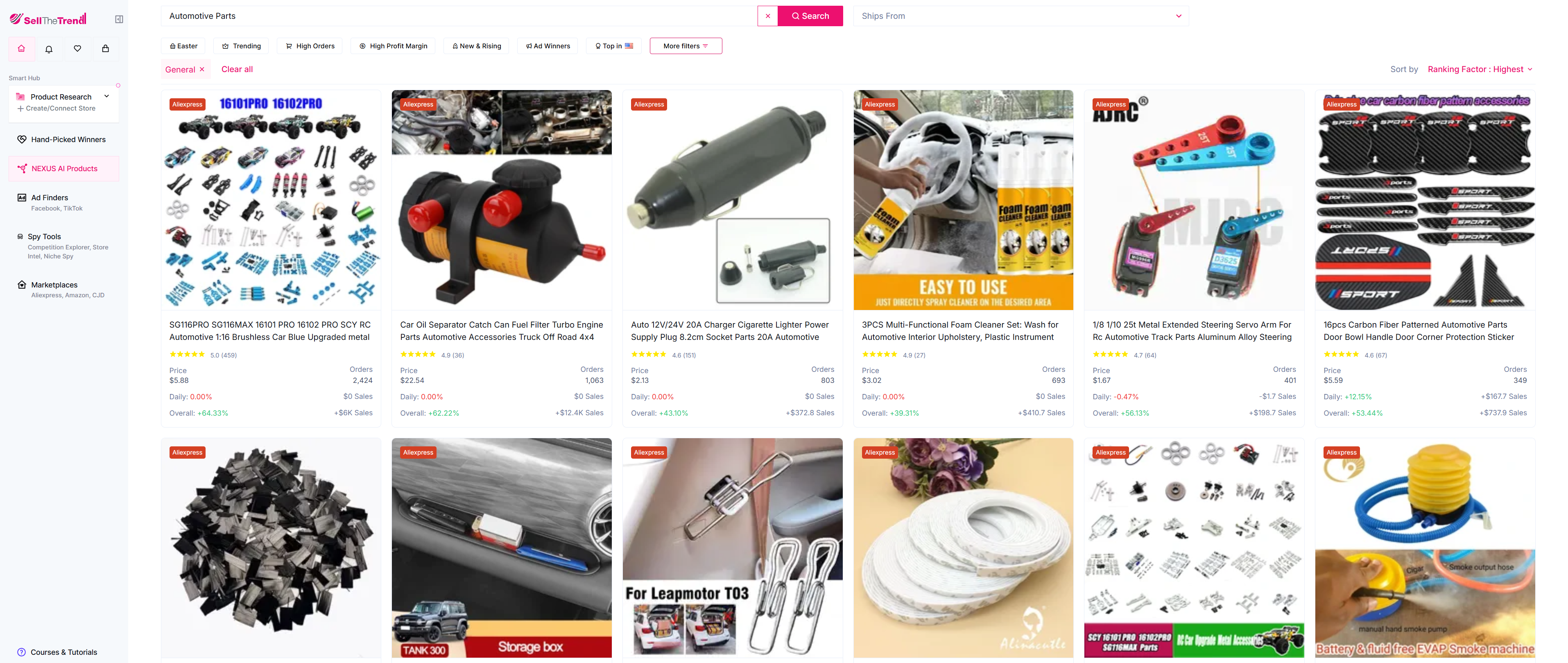 manage your own listings and sell automotive parts using sell the trend