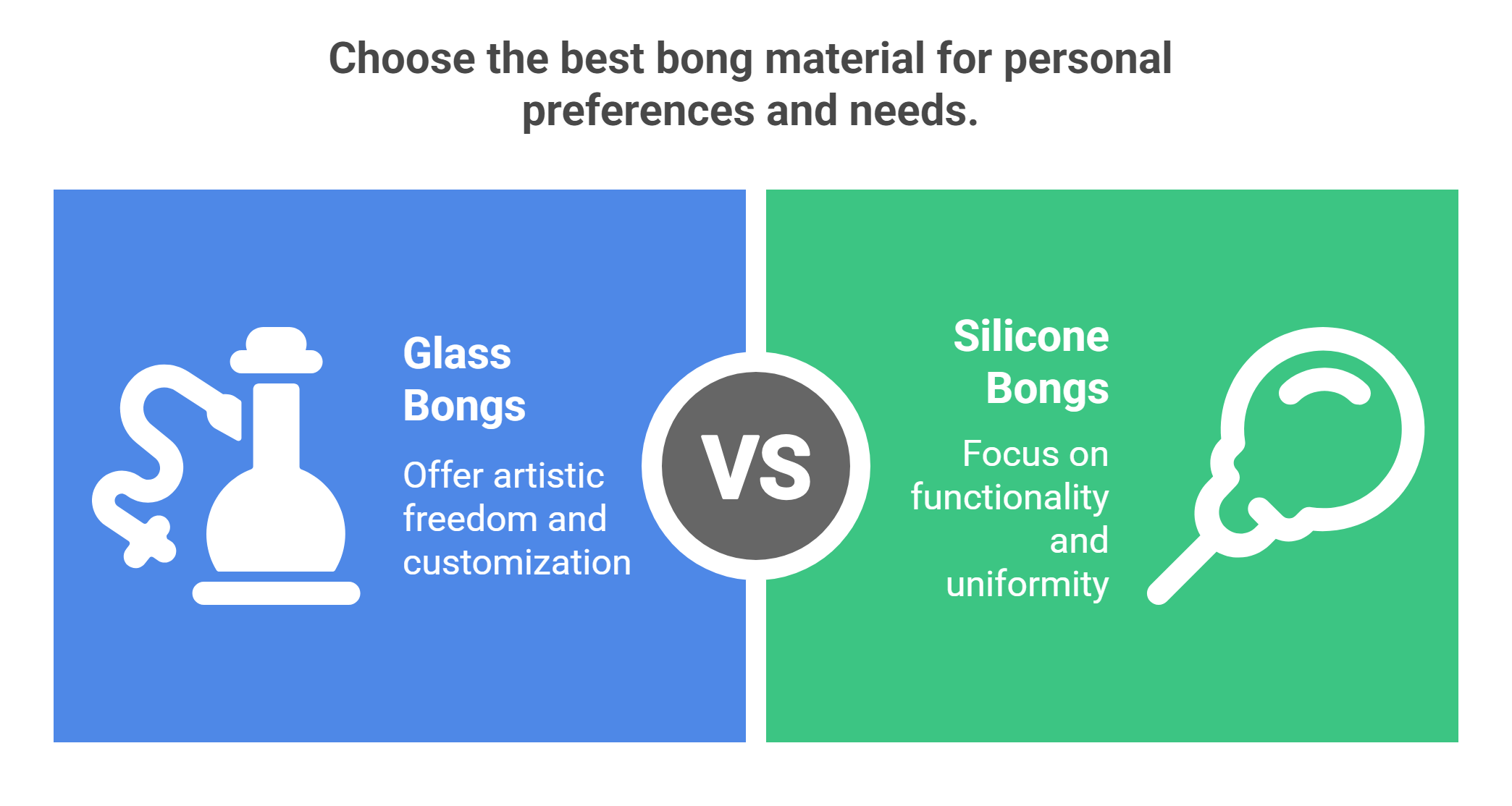 User Experience and Aesthetic Appeal: Design and Customization