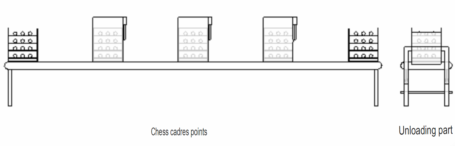 Schematic Diagram of Drying and Unloading Operation