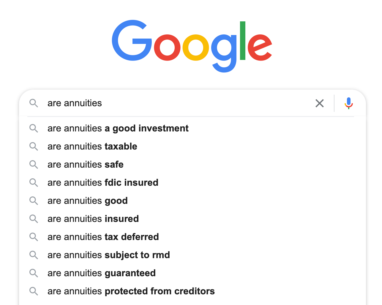 Google predictive search for financial advisors