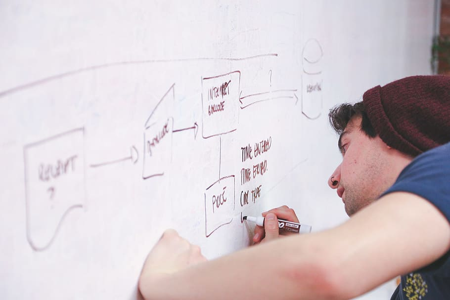 Cyfrowe akta osobwe - plan wdrożenia