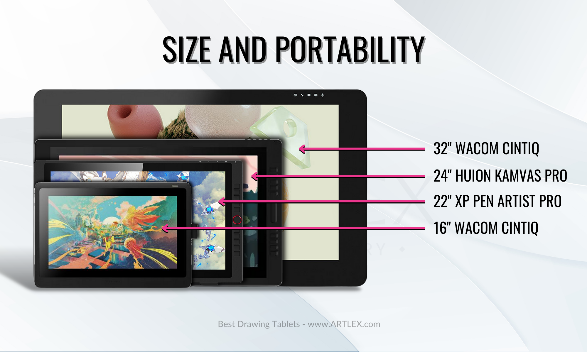 Top 13 Drawing Tablets of 2023!