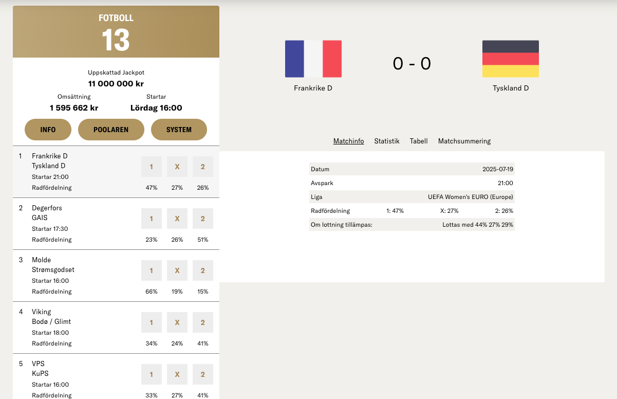 fotboll 13 hos betmgm-tipset