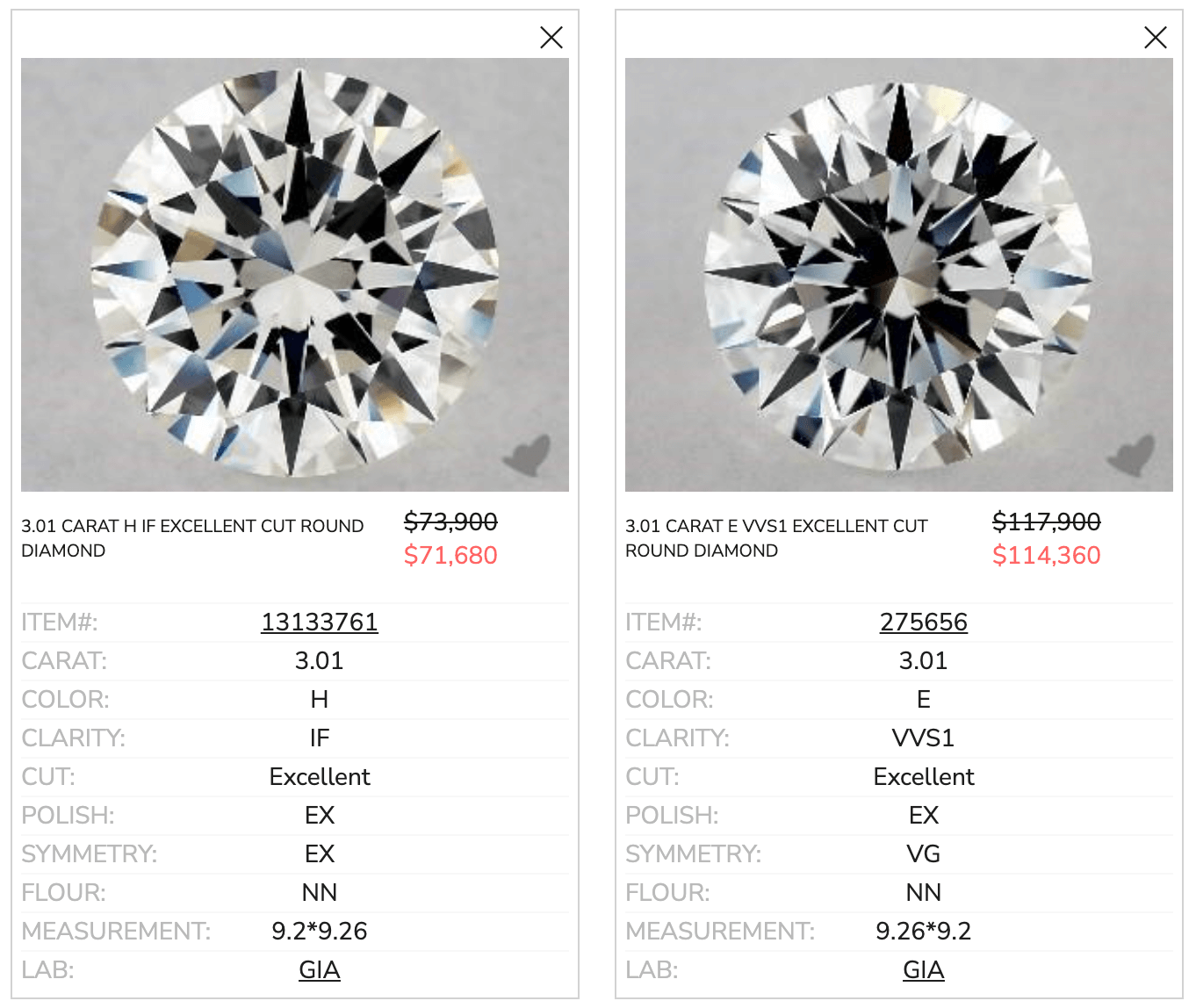 3 carat diamond on sale vvs1 price