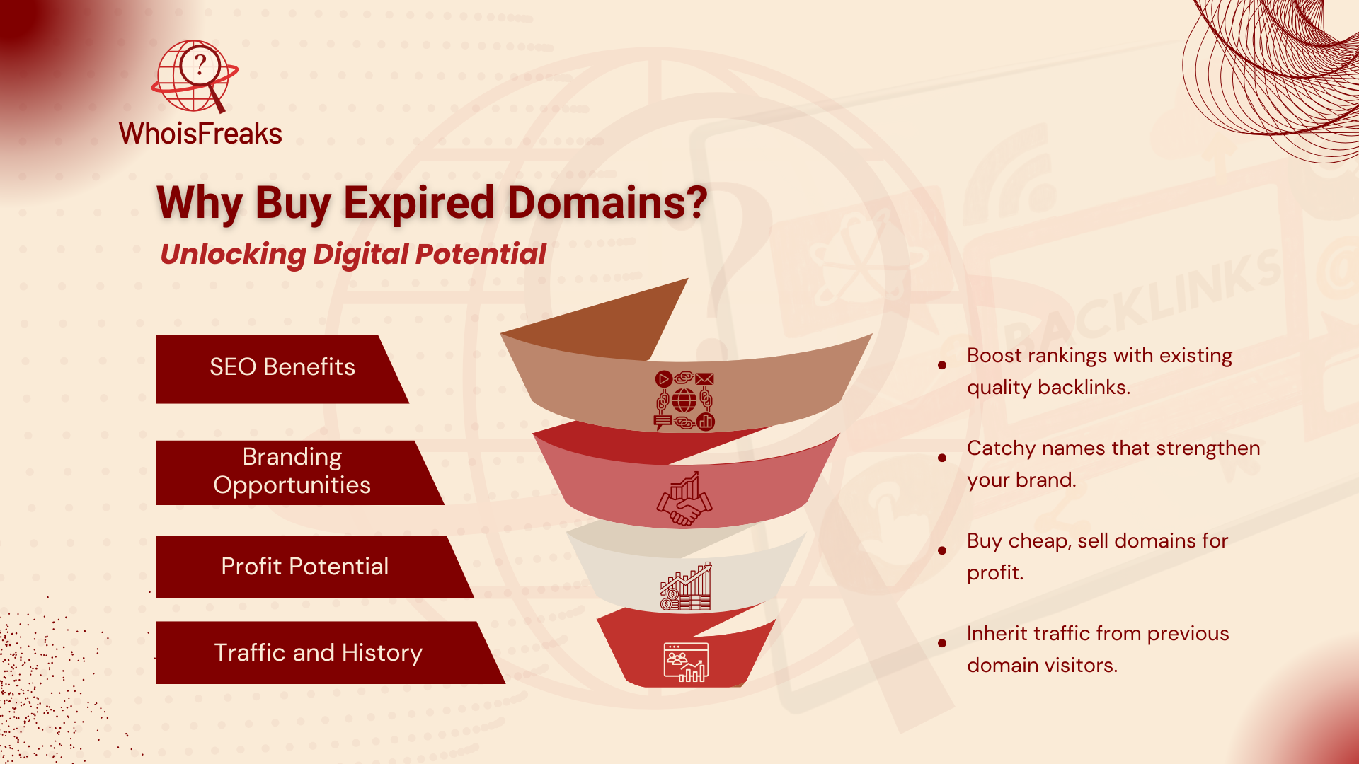 Why Buy Expired Domains?