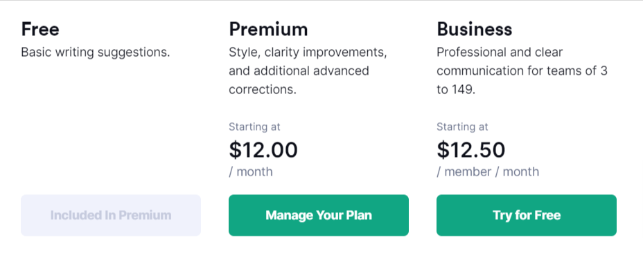Grammarly Pricing Plans