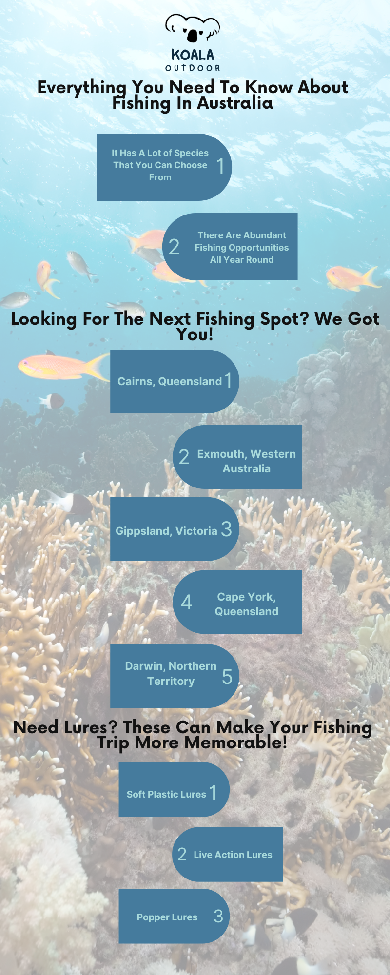 Fishing Spots Near Me - Top Aussie Spots [2023]