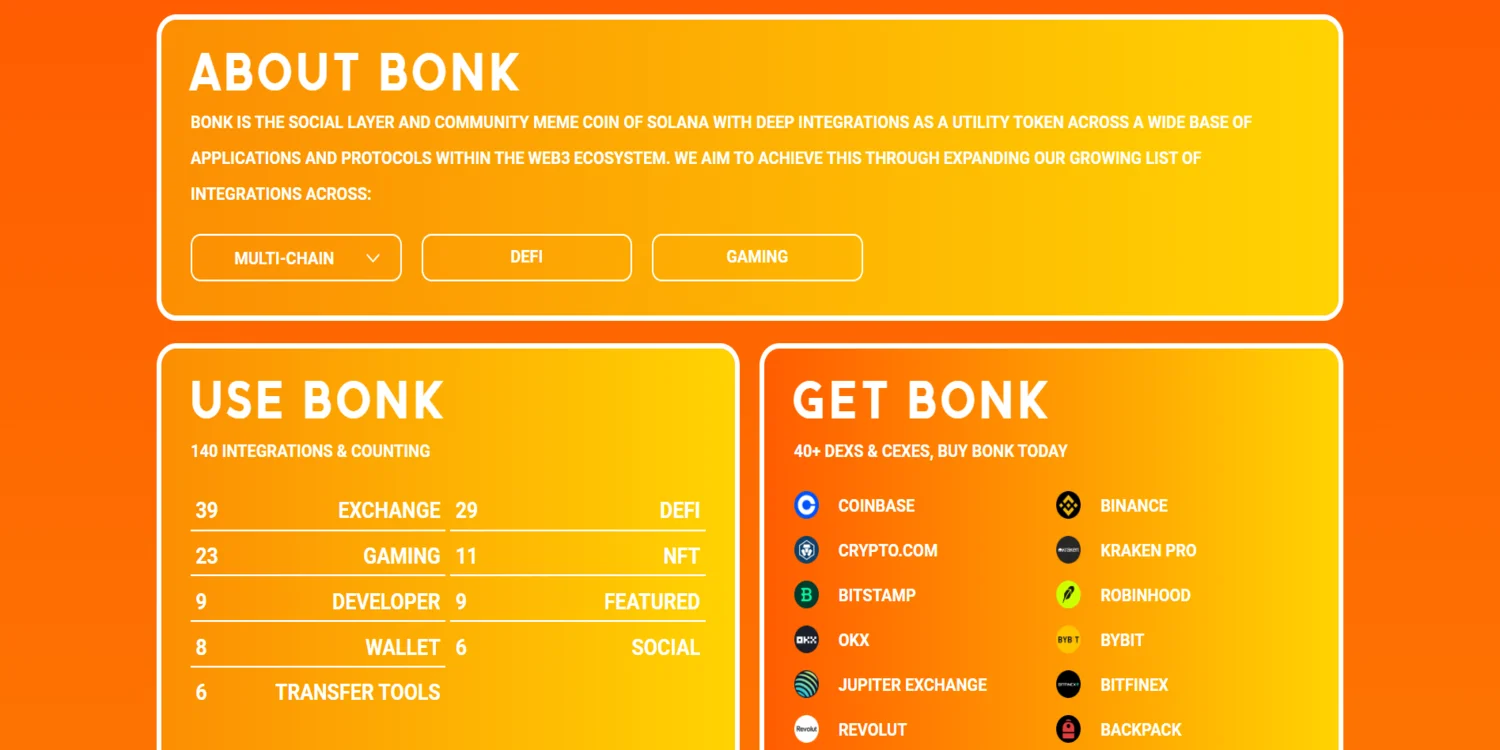 Bonk cryptocurrency community