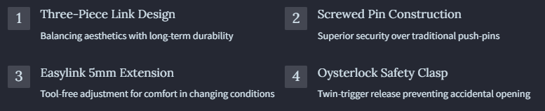 Rolex 326934 Sky-Dweller -The Oyster Bracelet Comfort Meets Durability