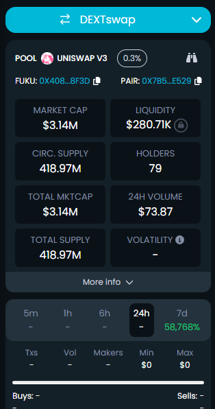 Dextools shows whether a pair's liquidity is locked on decentralized exchanges.