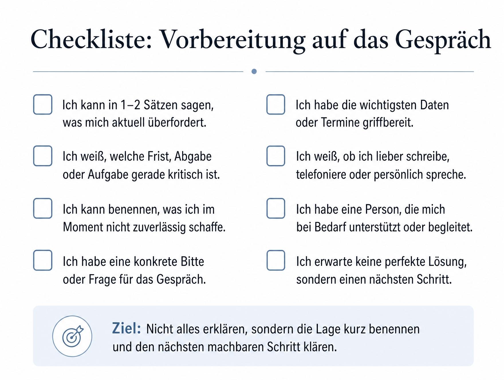 Checkliste zur Vorbereitung auf ein Gespräch über Überforderung, Fristen und konkrete Unterstützung im Studium.