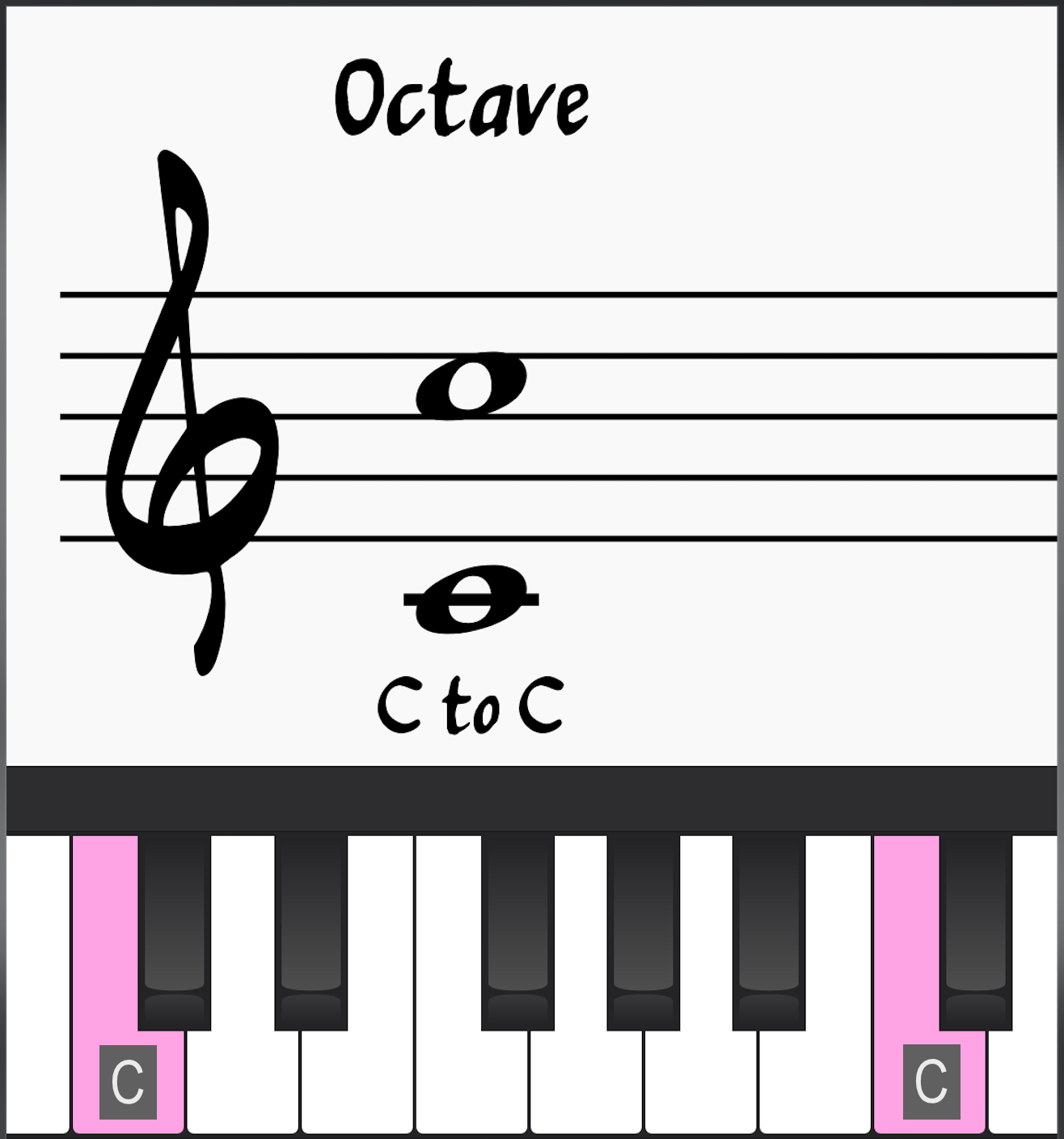 Music Intervals; Octave: C to C