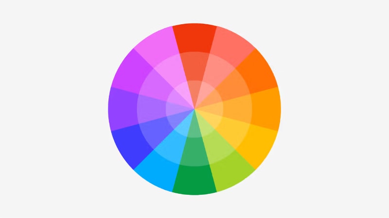 The color wheel