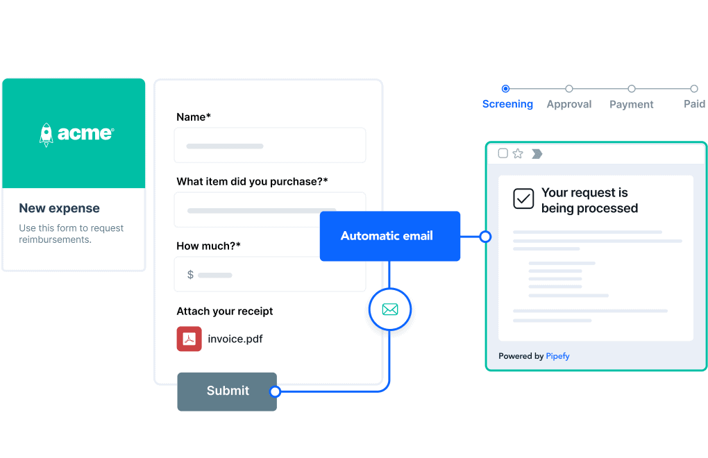 Pipefy workflow automation platform