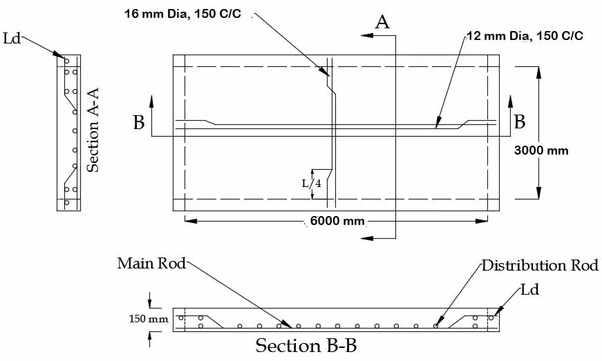 rebar calculation formula, Bar Bending Schedule, main bar, inclined length, floor slab