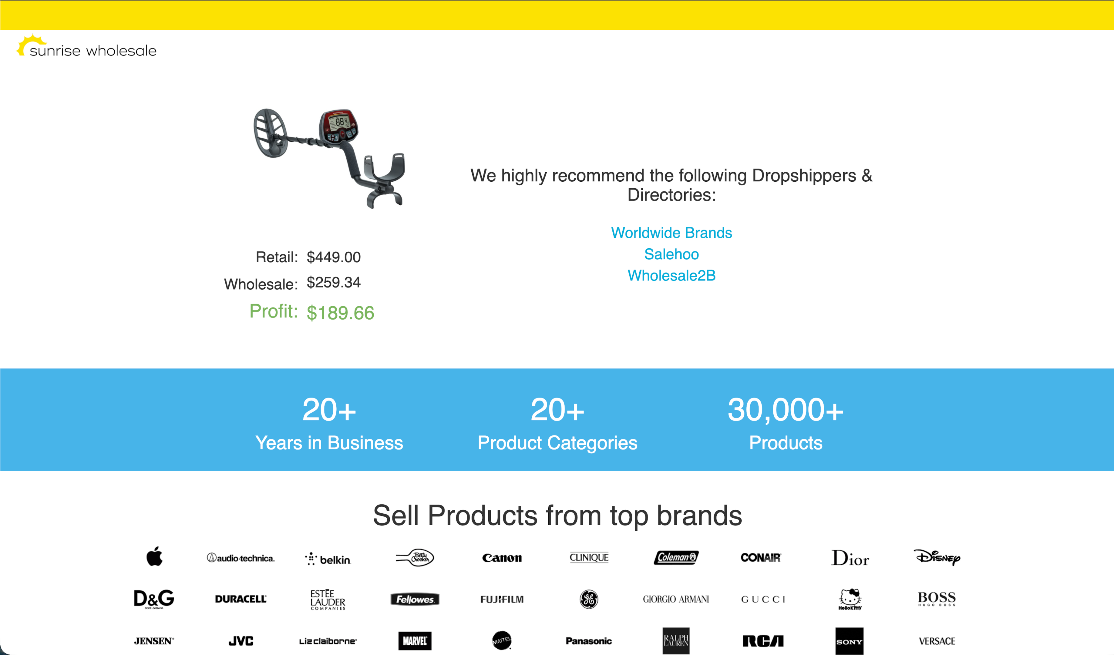 Sunrise Wholesale is popular across the US