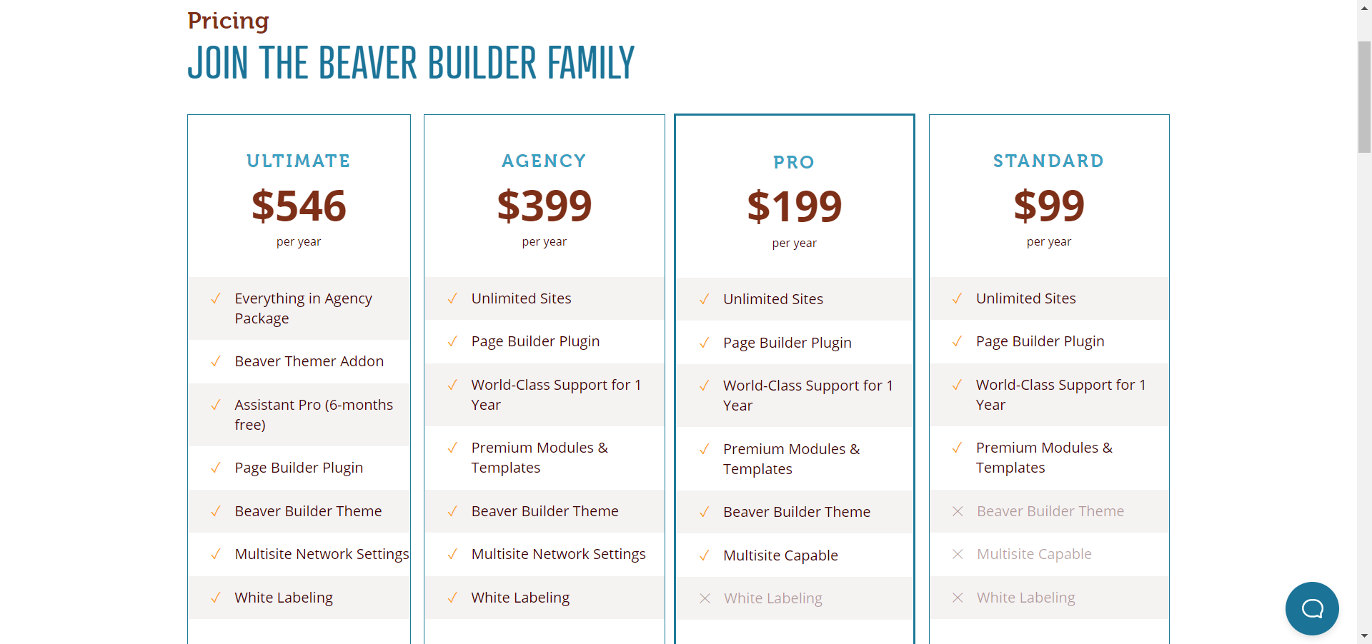 Beaver Builder pricing page