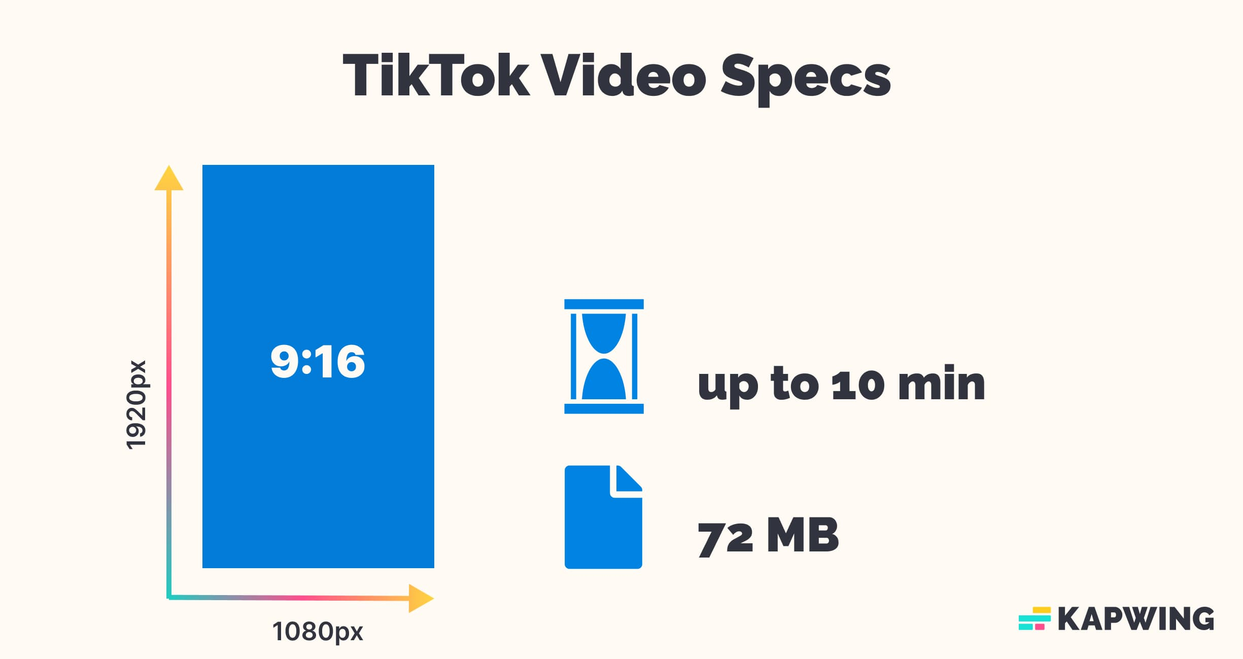 The Ultimate Social Media Video Sizes and Specs Guide