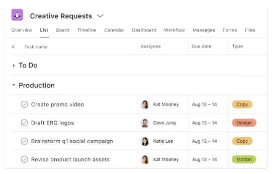 Project list view in Asana