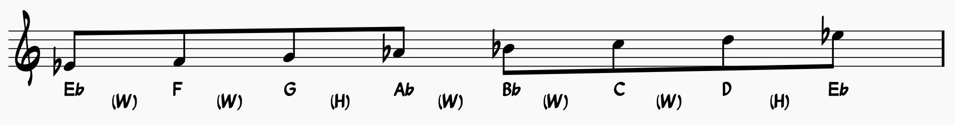 E Flat Major Scale notated with whole steps and half steps