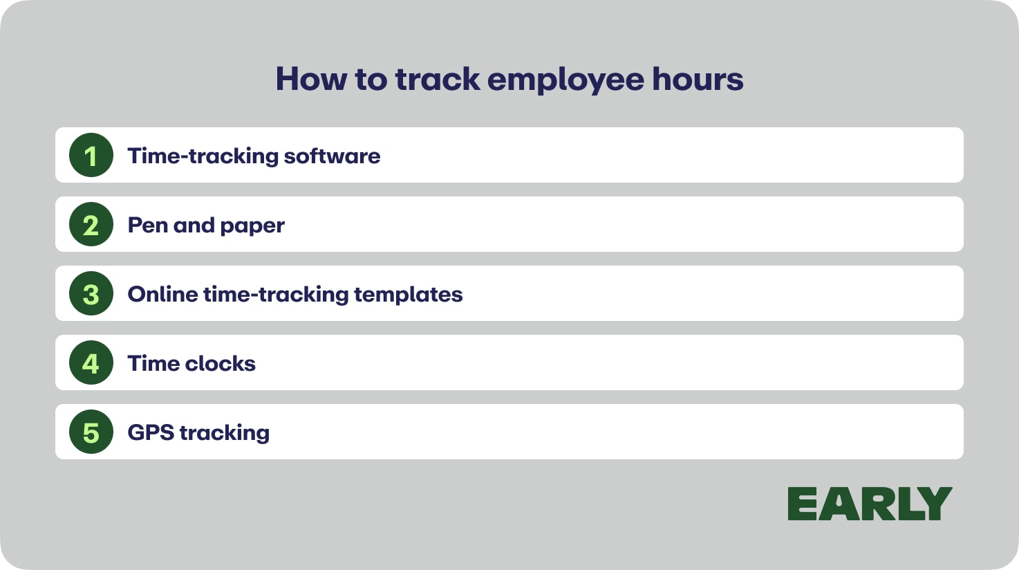 How to track employee hours