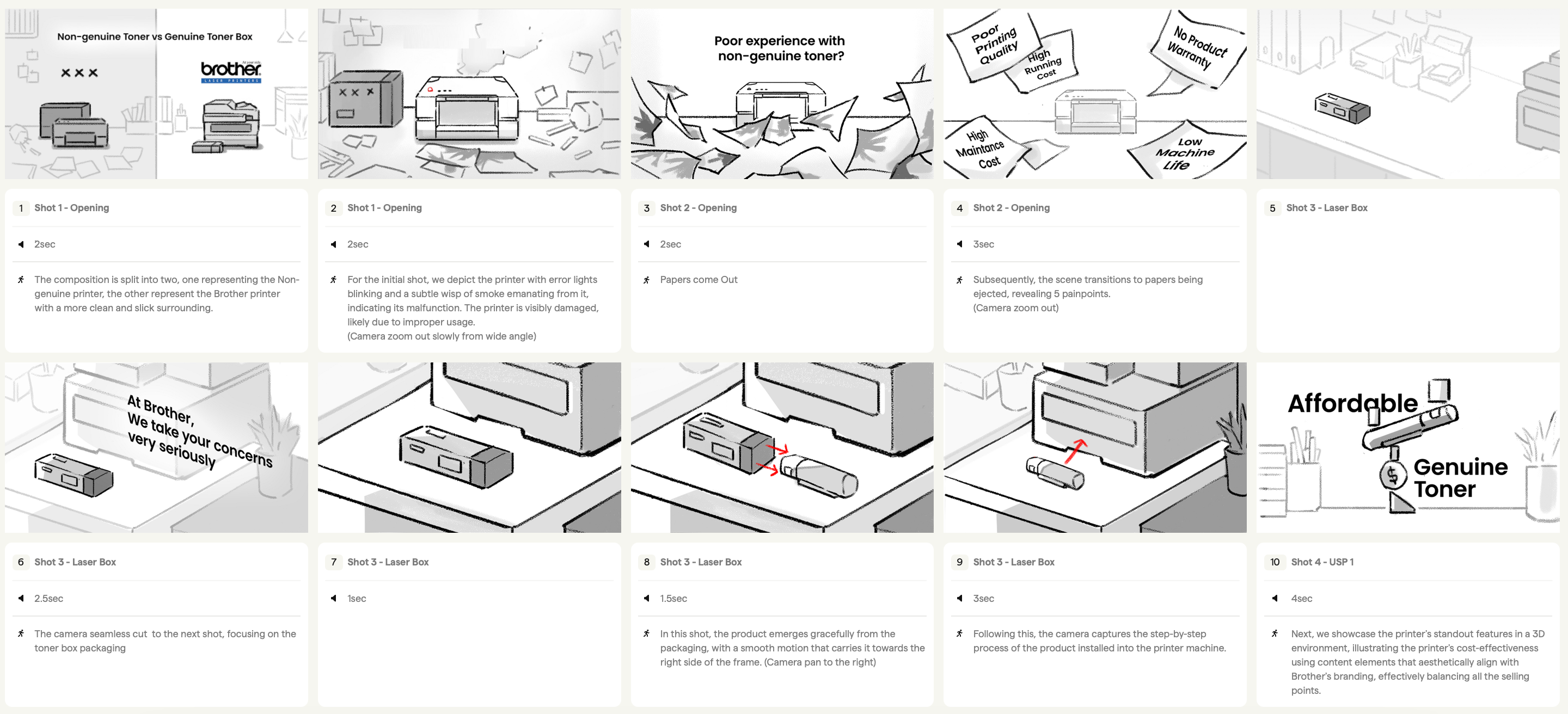 SuperPixel's Brother Laser Printer Storyboard Image