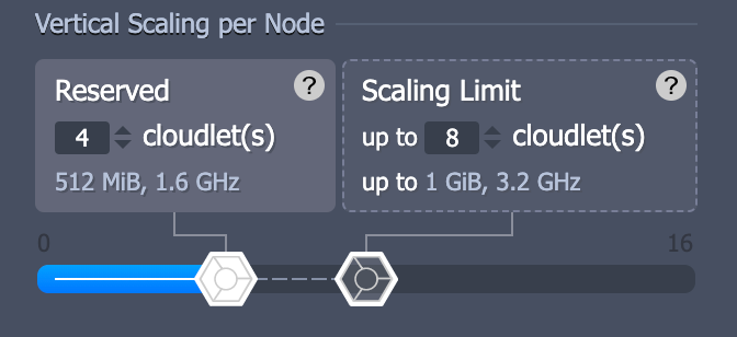 Vertical scaling per node