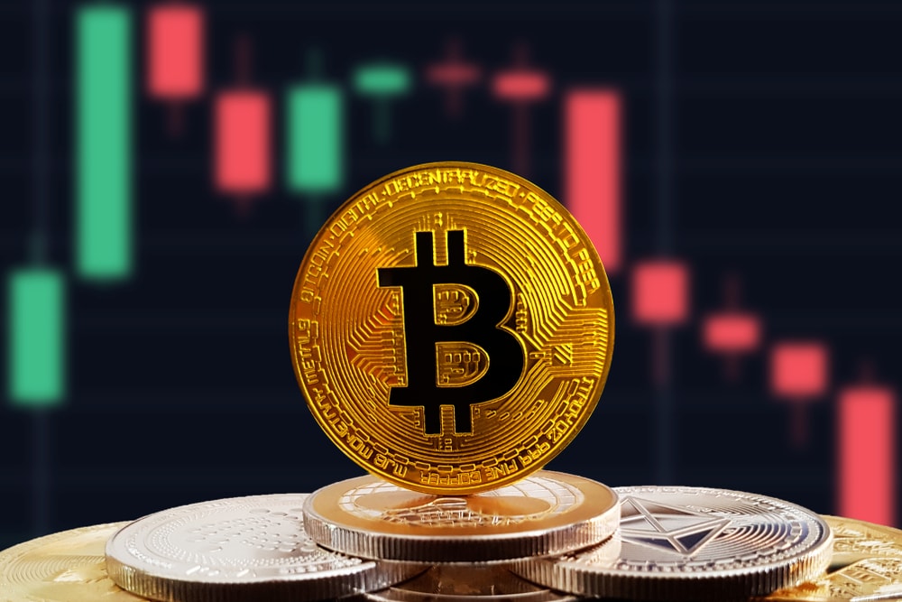 FBTC Chart and Price Tracking
