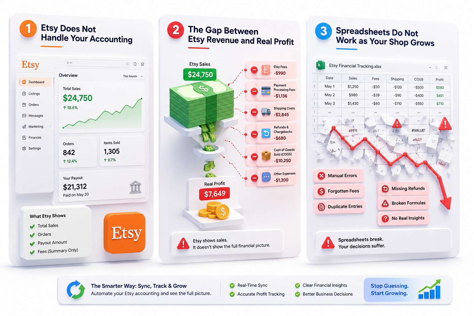 QuickBooks for Etsy Sellers