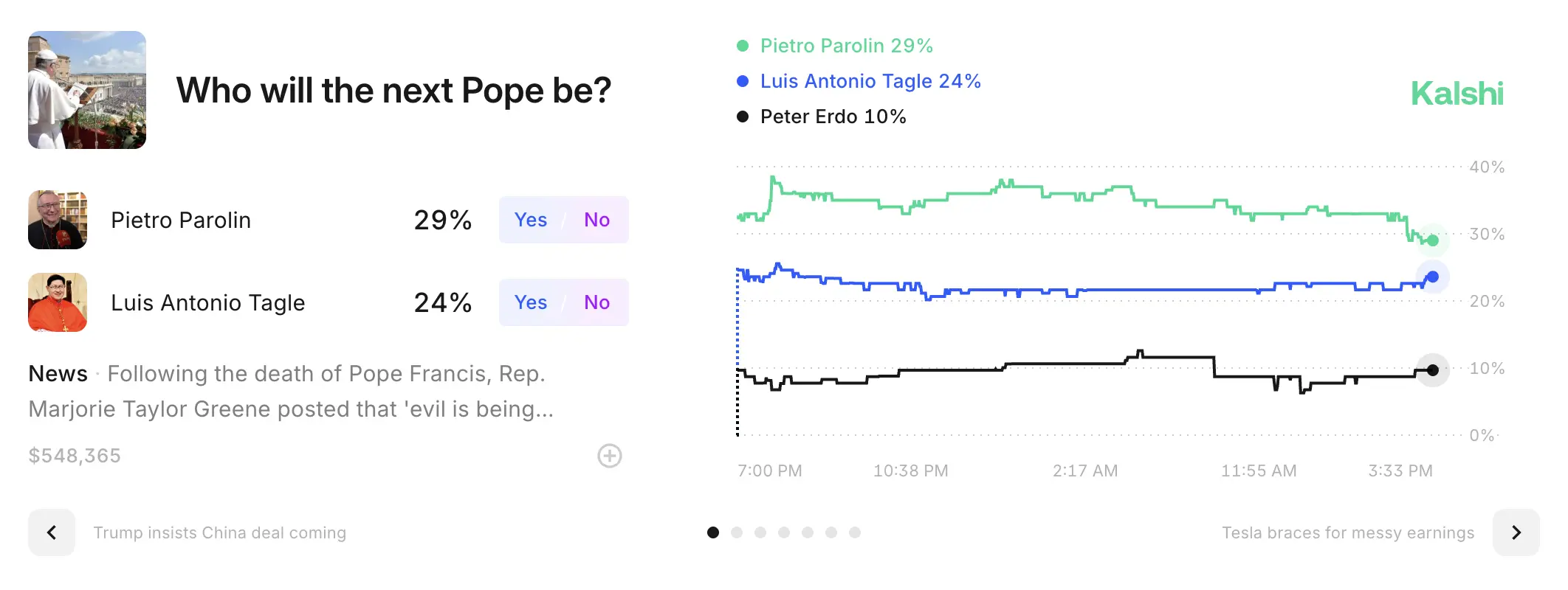 How prediction markets work in Kalshi example