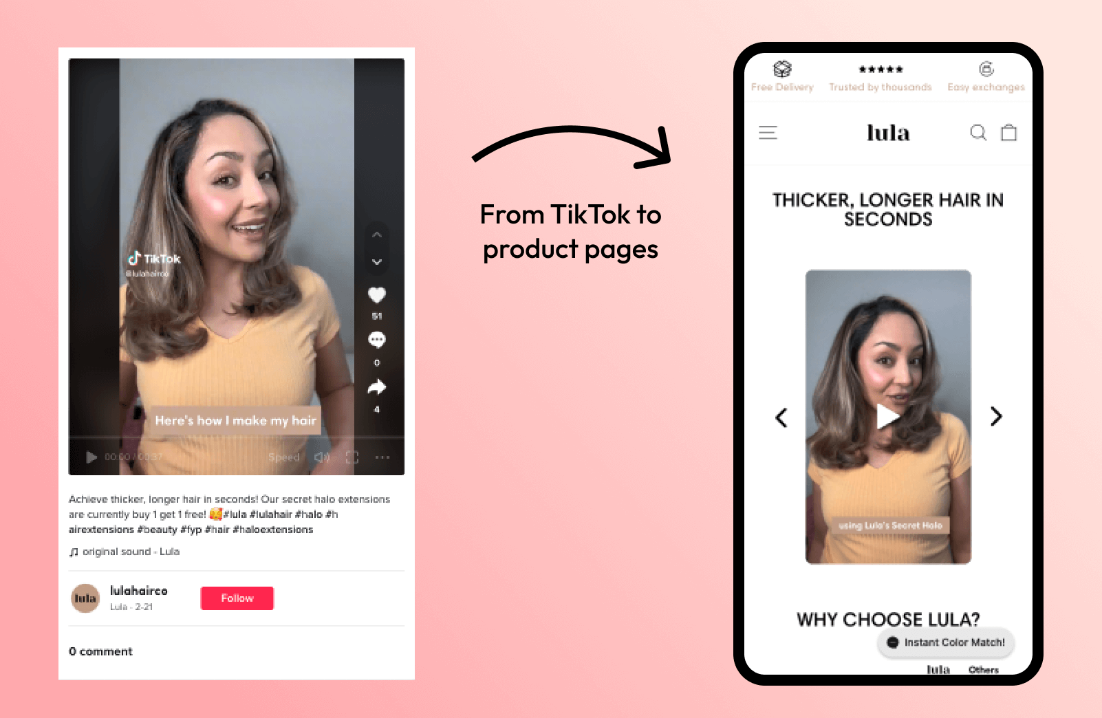 tiktok dropshipping - tiktok dropshipping 