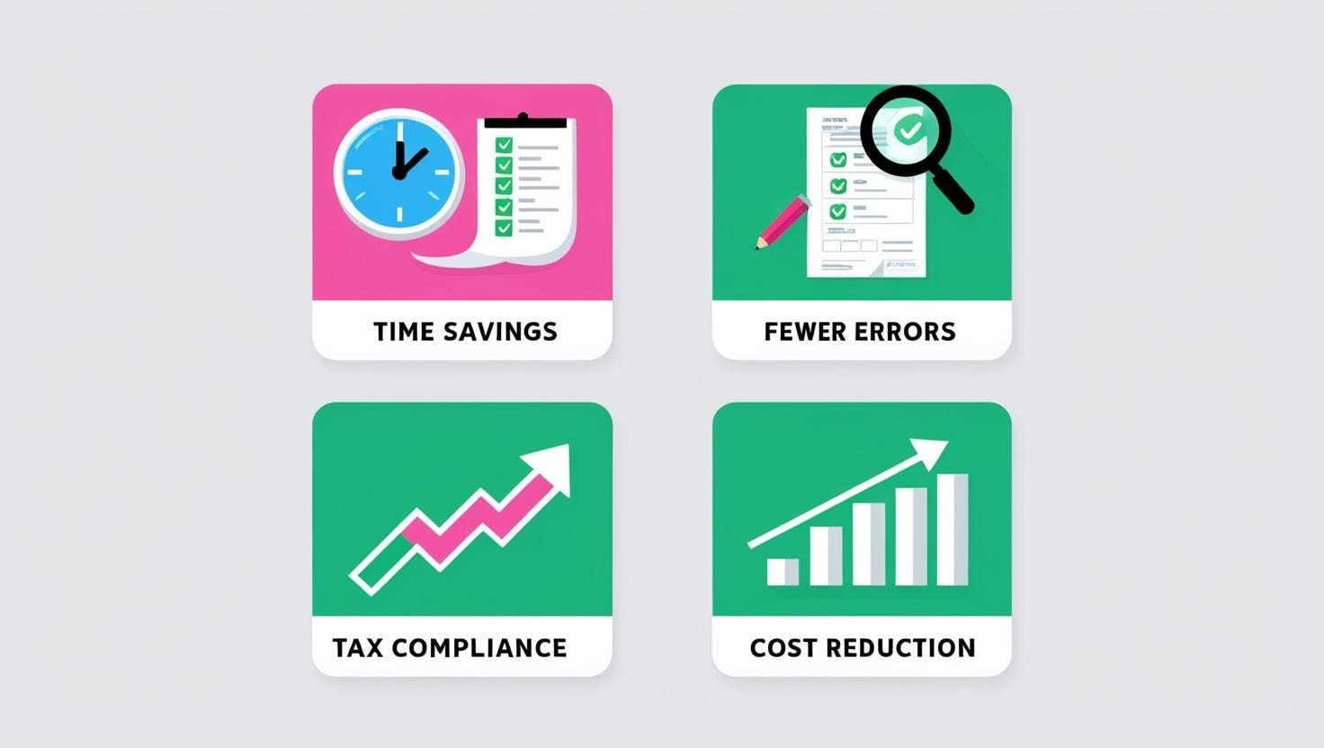 Key benefits of using automated payroll software