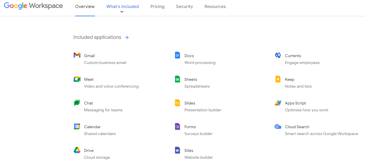 google workspace features