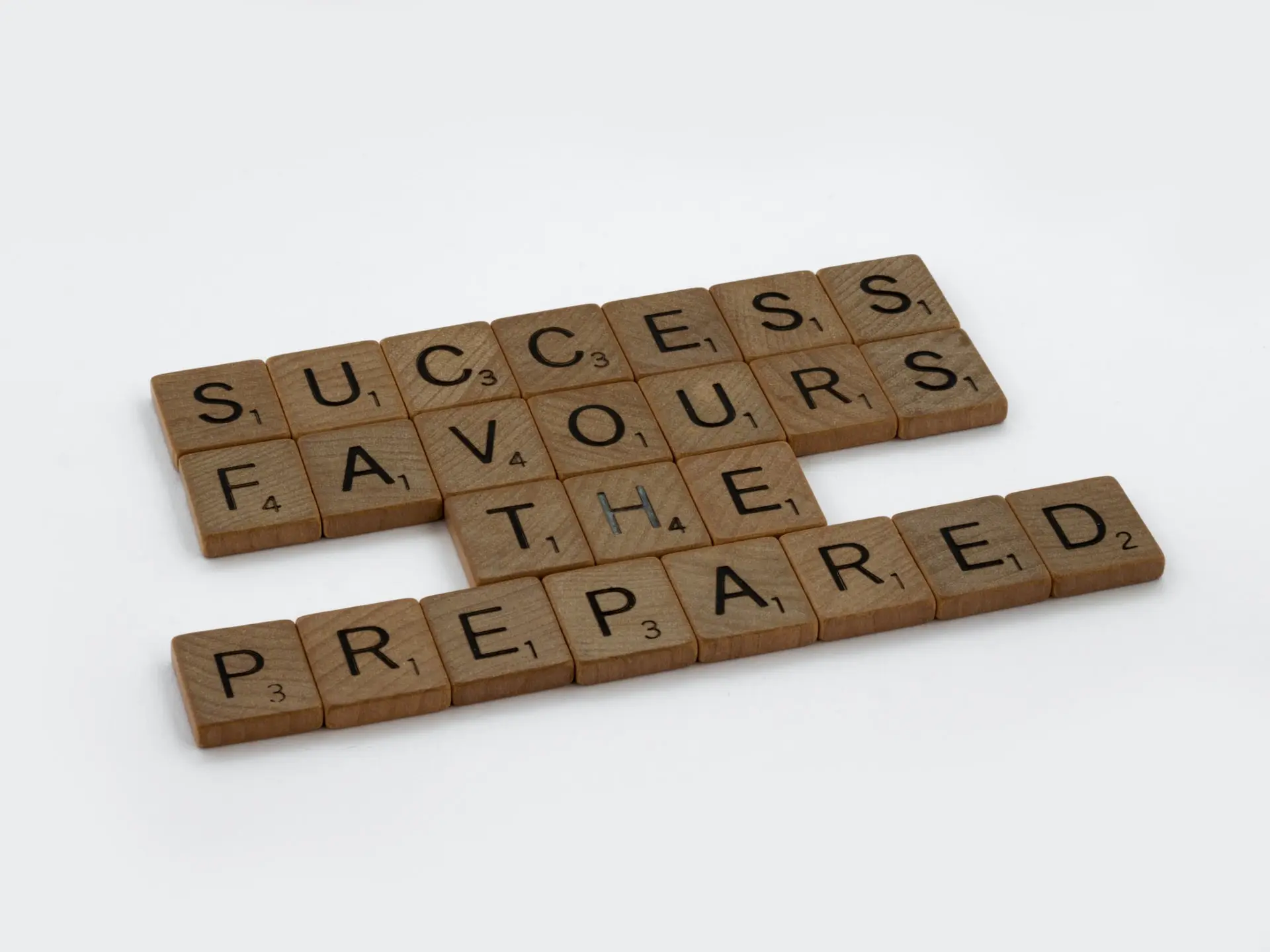 support services success favours the prepared