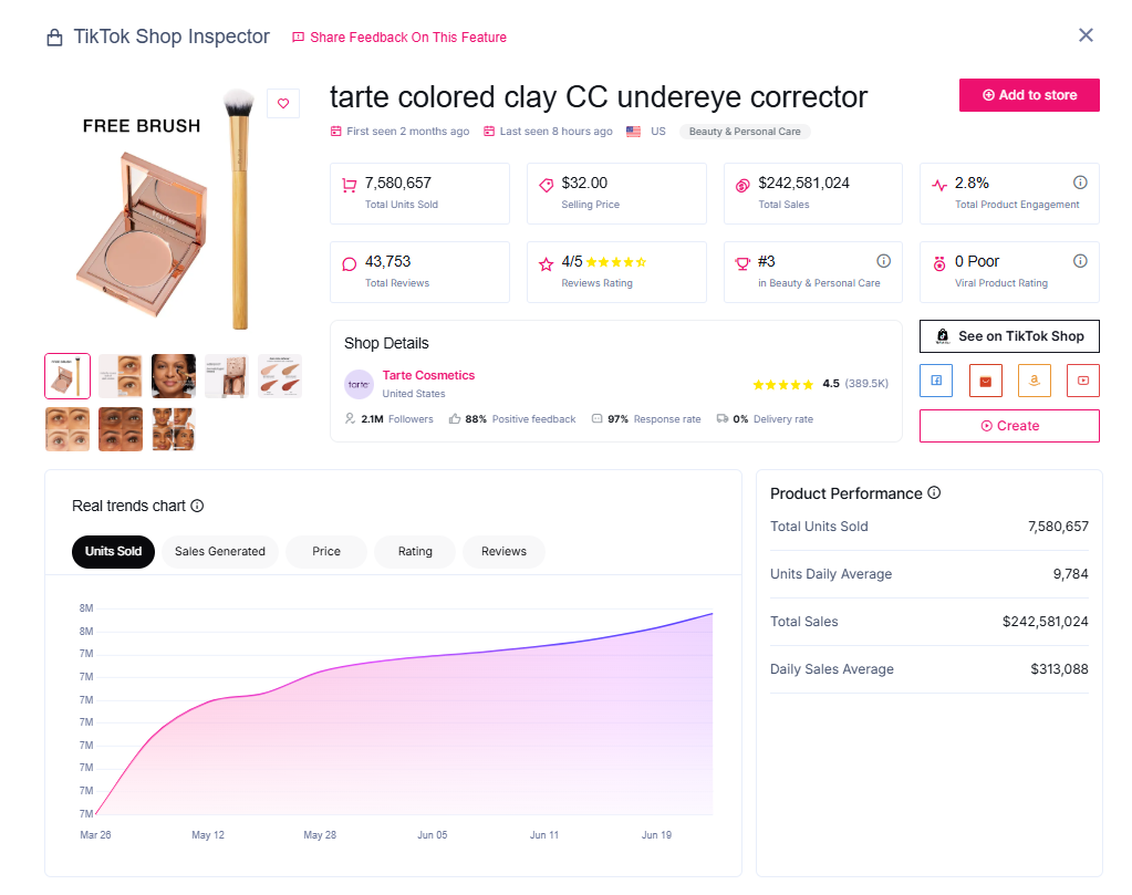 manage inventory and check product consistent quality before you start dropshipping with sell the trend