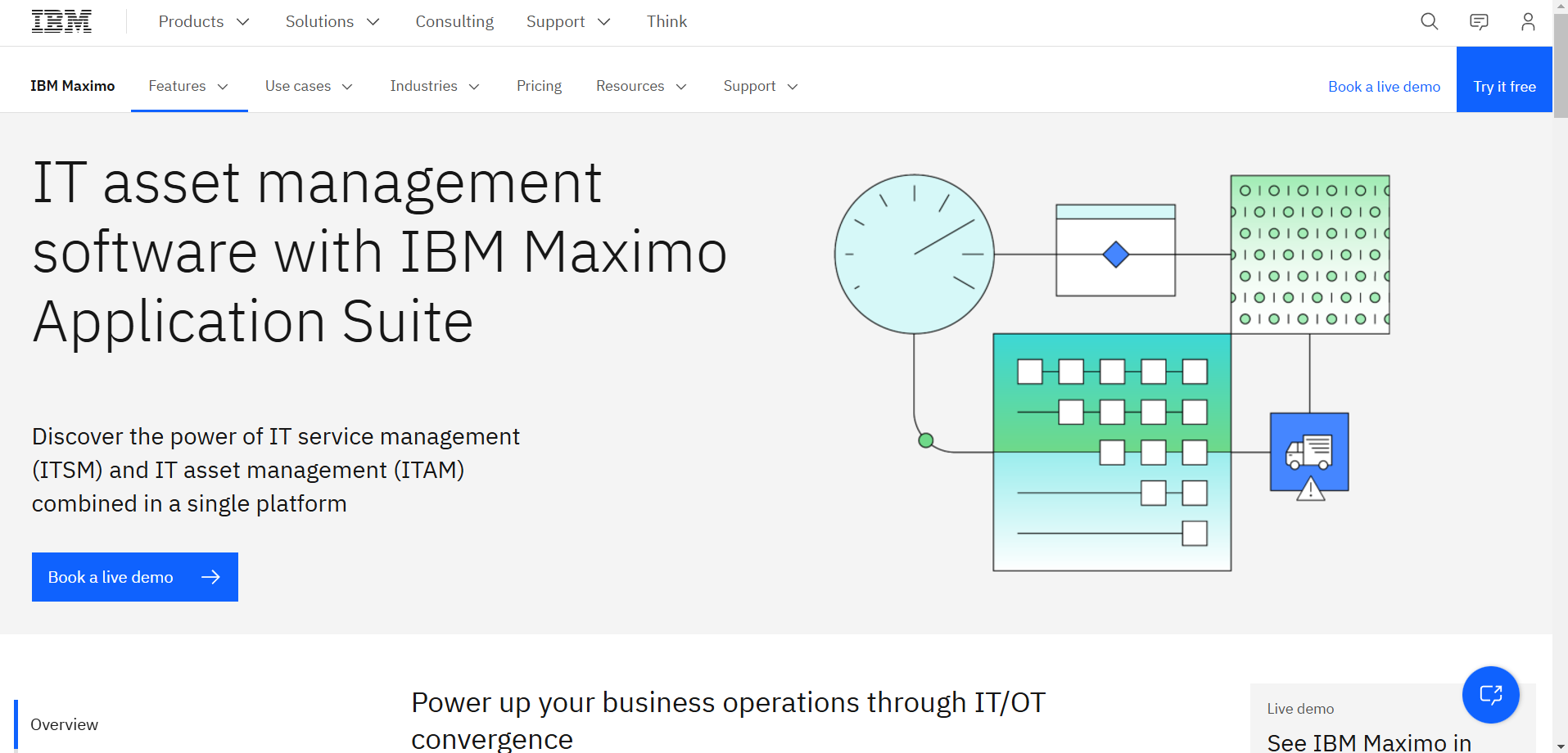 IBM maximo