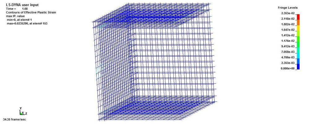 Plastic strain cloud map of structural steel bars (t=0.08s)