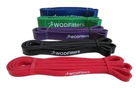The Definitive Guide to Resistance Bands and Workout Bands– WODFitters