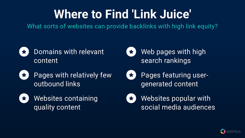 Where to find link juice