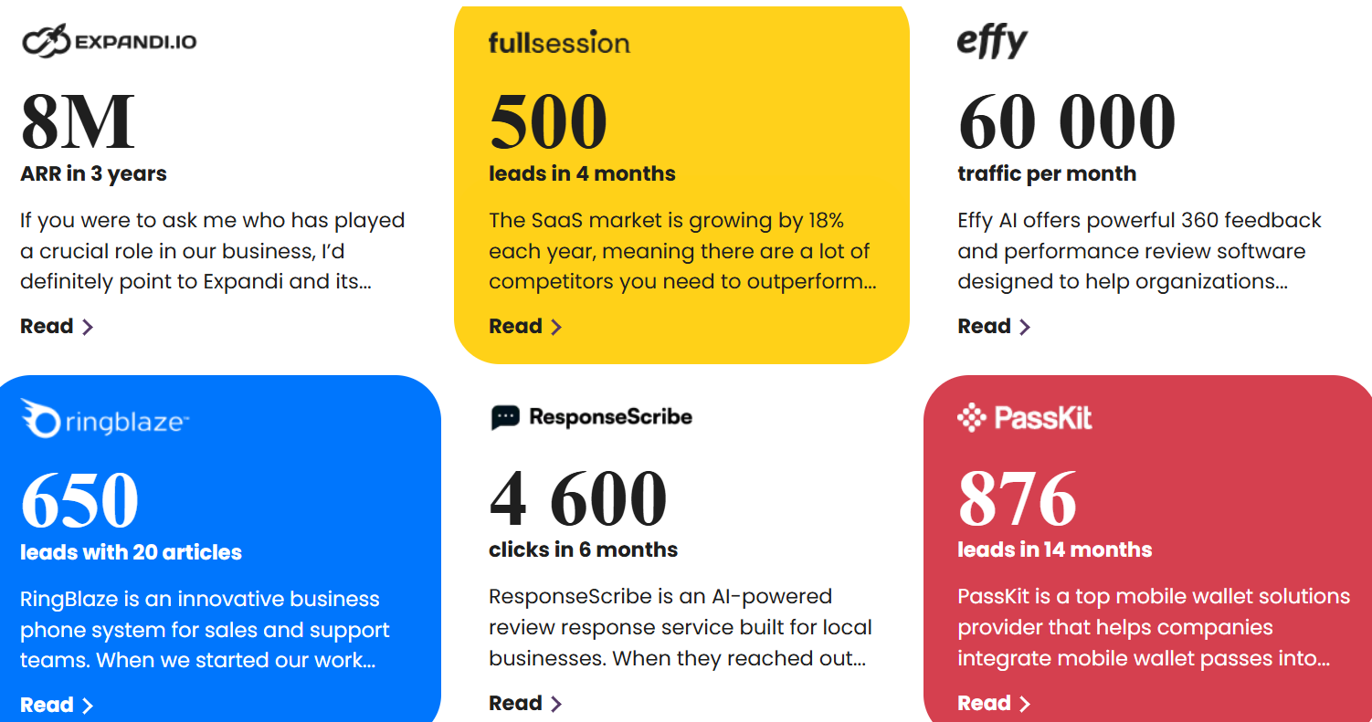 link building services results