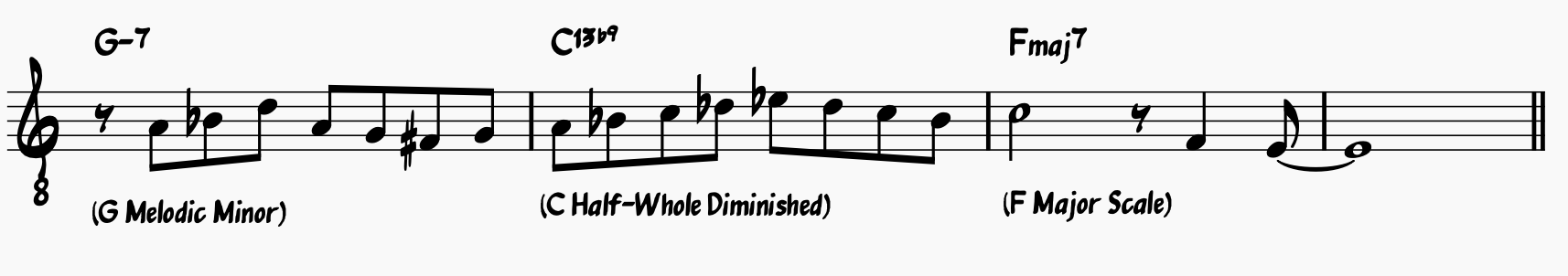 Major ii-V-I Lick that incorporates the diminished sound