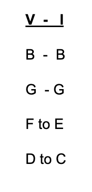 How Notes Voice Lead From Dominant Chord to Tonic Chord