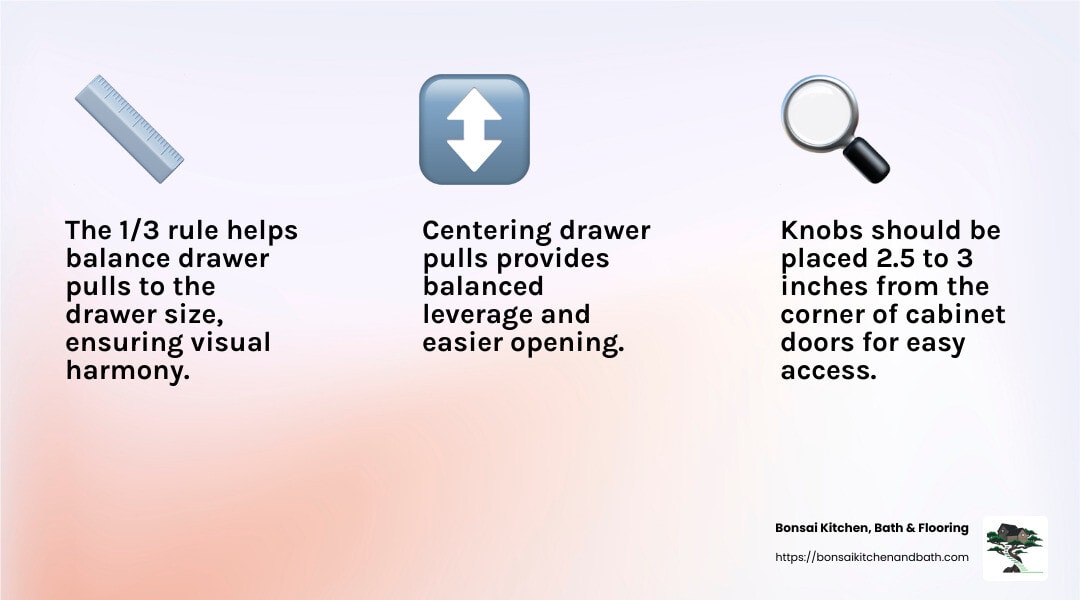 1/3 Rule for Cabinet Hardware - modern kitchen knobs infographic 3_facts_emoji_light-gradient