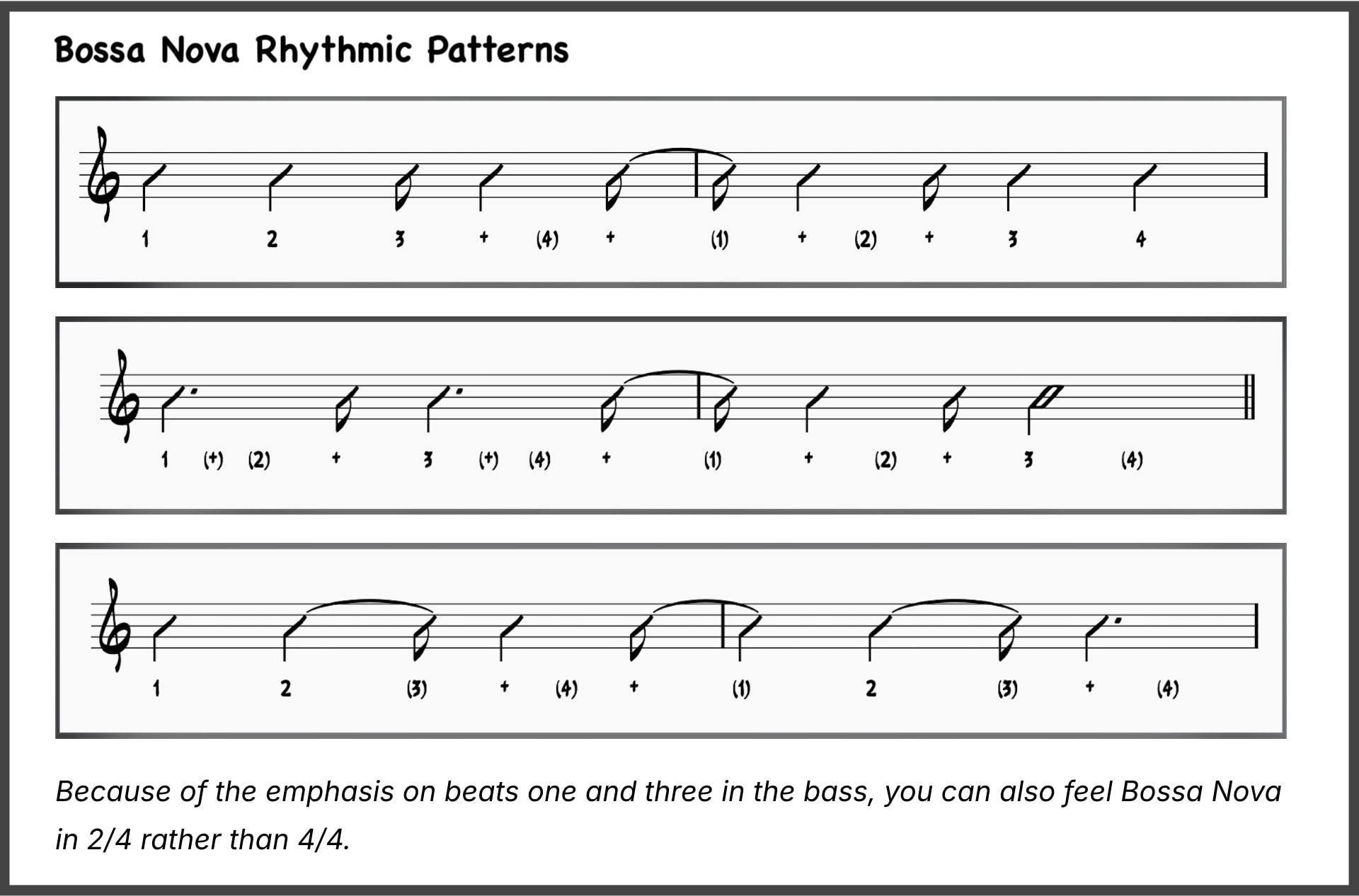 Ultimate Jazz Comping 101: Learn To Comp Like A Jazz Pro 10 Bossa Nova Rhythmic Patterns