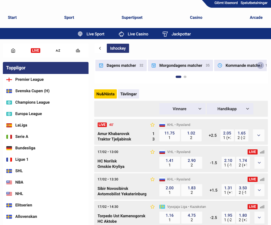 ishockey odds