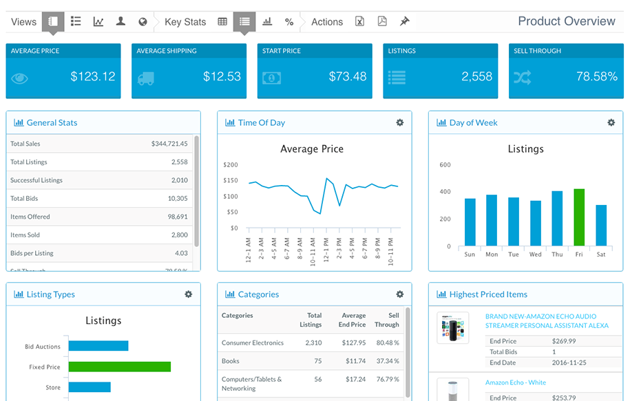 ebay product research tools - terapeak