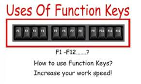 How to use f keys on laptop