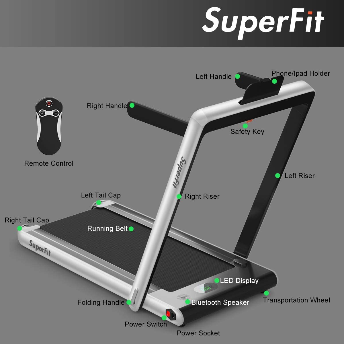 goplus 2 in 1 folding treadmill
