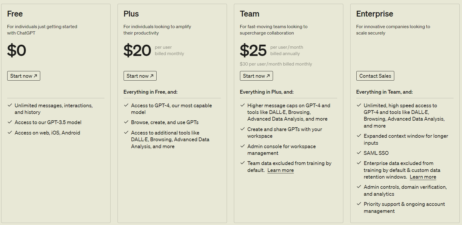 ChatGPT pricing plans.